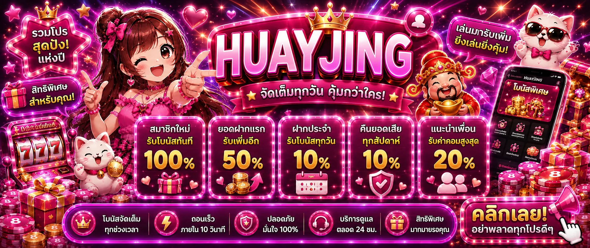 ภาพรวมสิทธิประโยชน์และหมวดบริการ HUAYJING